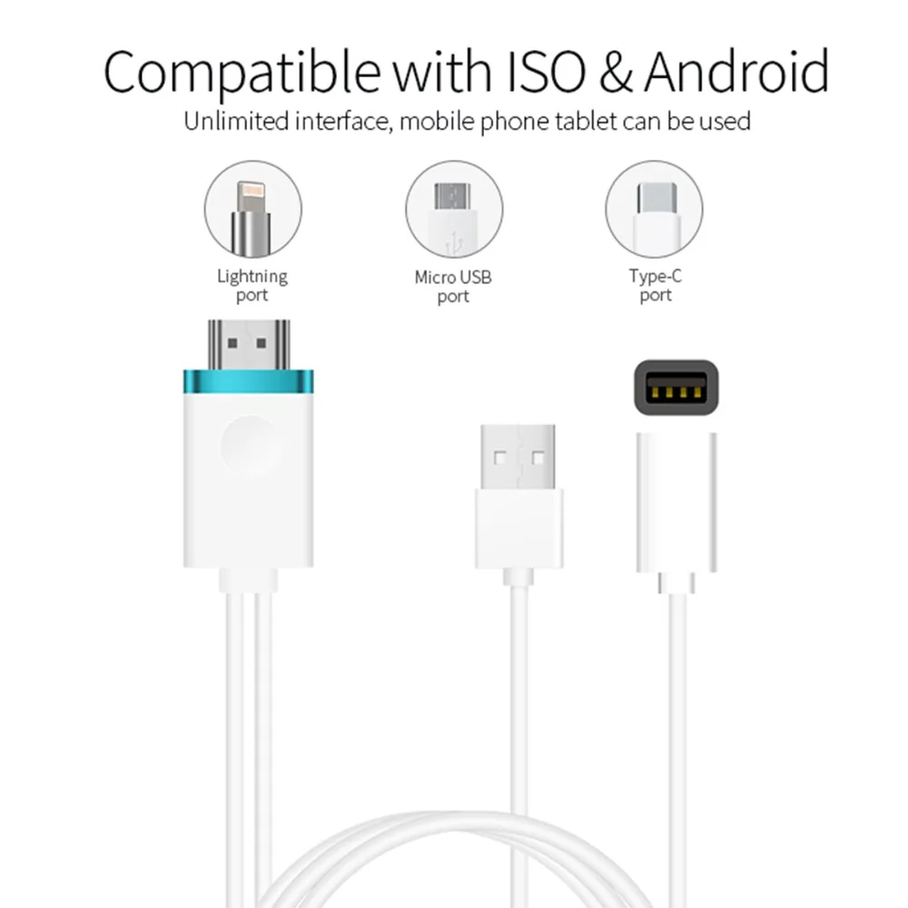 SOONHUA Mini USB to HDMI Cable HD Video Adapter 1080P Micro USB Type C Plug And Play Fit For Android iOS Mobile Phones Tablets