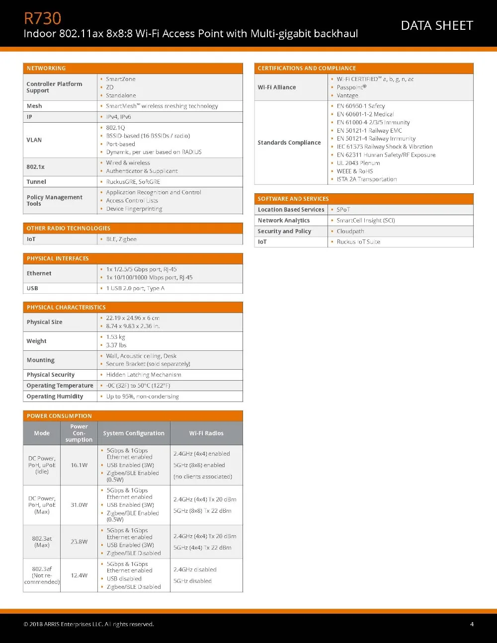 Ruckus Беспроводная ZoneFlex R730 901-R730-WW00(так 901-R730-US00) 802.11ax внутренняя точка доступа 8х8: 8 в 5 ГГц и 4х4: 4 в 2,4 ГГц