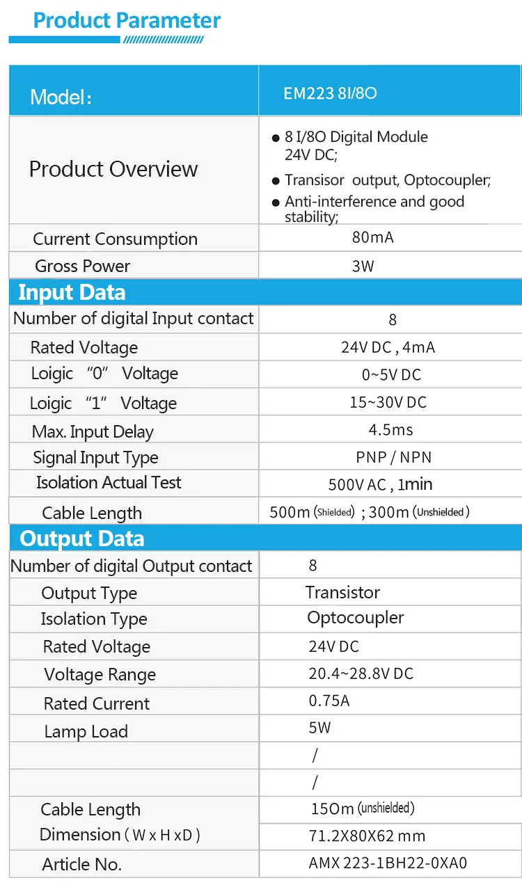 Cheap module