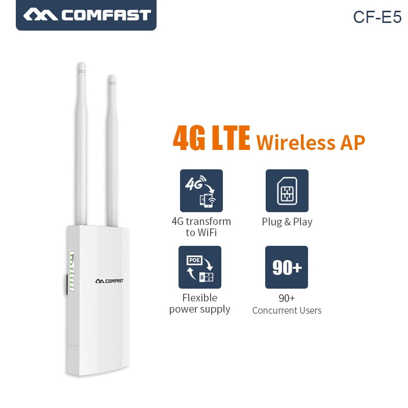 Router login URL not working