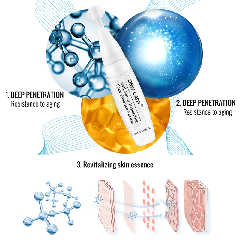 OMYLADY Серебряный Восстанавливающий эссенция для лица Сыворотка коллагеновый подтягивающий поры Восстанавливающий увлажняющий крем Антивозрастной гель для ухода за кожей