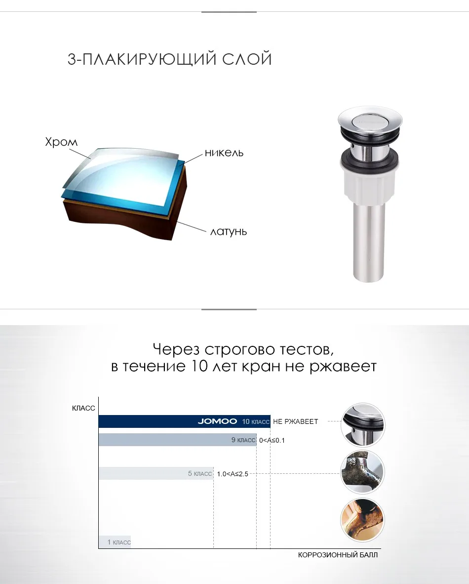 JOMOO слив для ванной стоки умывальник отделка раковиной Pop Up/ Turn Over полированный стоки умывальник отделка