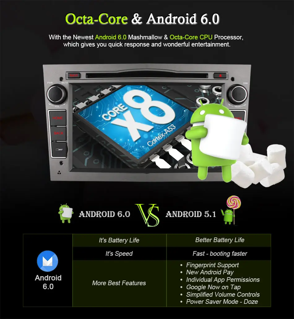 Excellent Ownice  Android 6.0 8 Core 2G RAM Car DVD GPS For Vauxhall Opel Astra H G J Vectra Antara Zafira Corsa Support 4G LTE 32G ROM 5