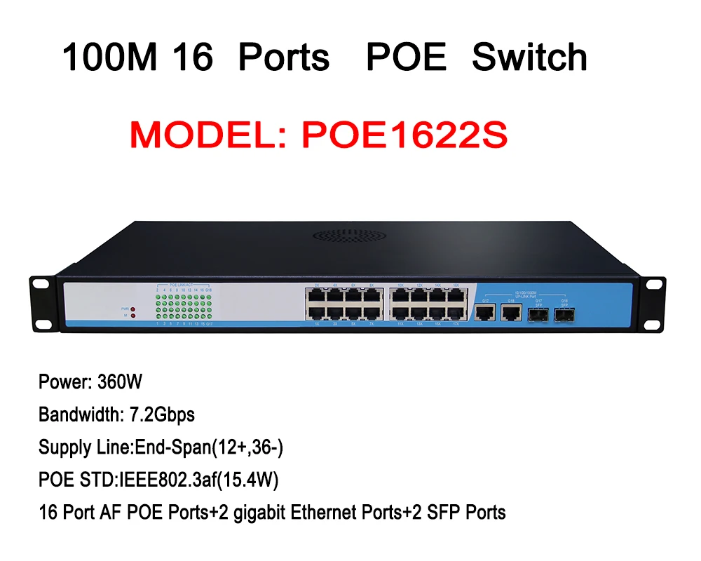 16 Port Rackmount Gigabit Fast High Power PoE Switch For