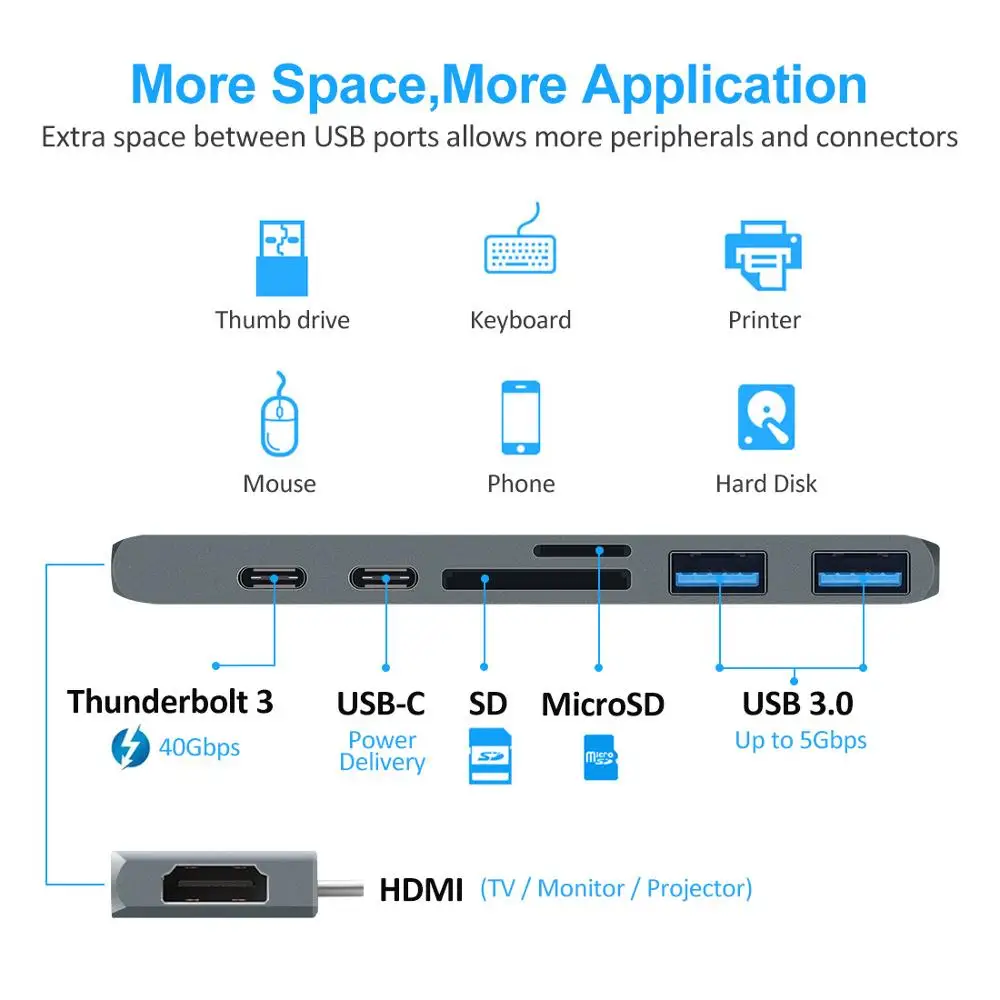  USB C Hub Aluminum Multi Adapter with 4K HDMI SD Card Reader Type-C Charging Port USB 3.0 Hub 7 in 