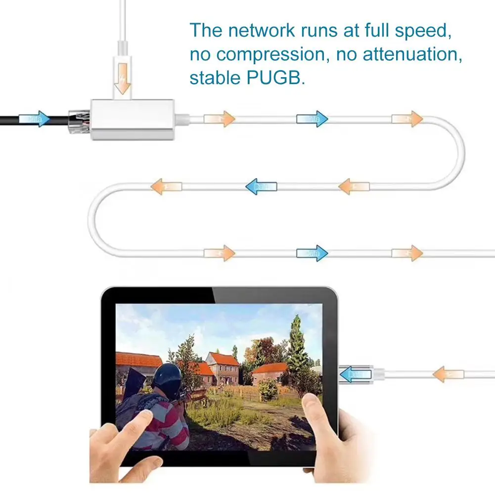 Сетевая карта 100 м RJ45 Lightning сетевой кабель освещение к адаптер для IPhone/iPad