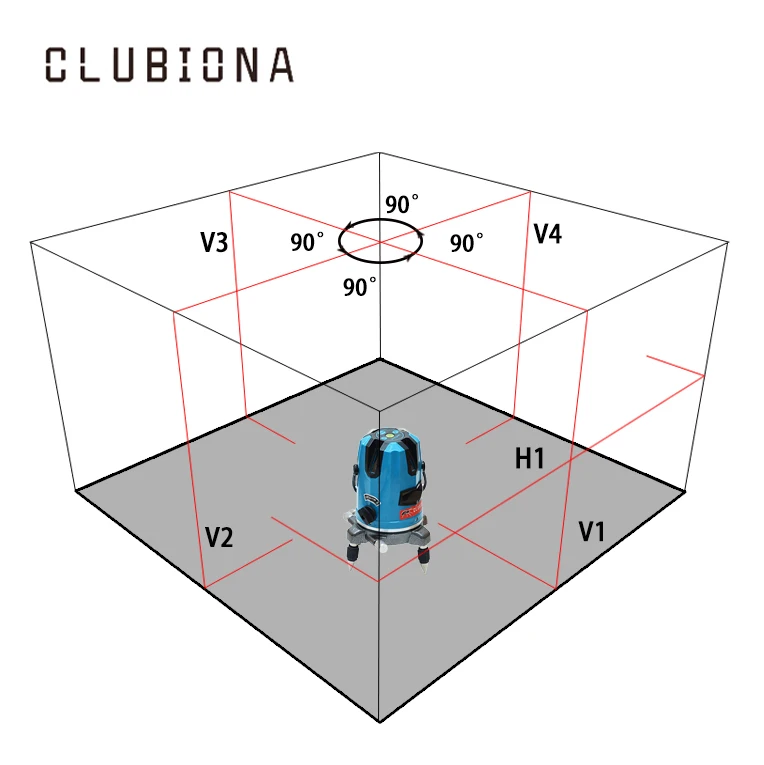 Функциональные 5 поперечных линий с вилкой европейского стандарта, 6 точек, самонивелирующийся вращающийся на 360 градусов Красный луч, перекрестный лазер со штативом
