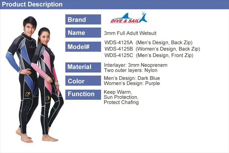 Product-Description-4125