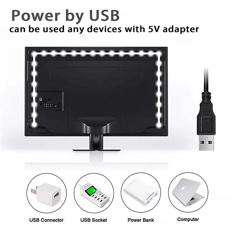 USB 5V 5050 RGB ТВ подсветка лампы с 24/21Key IR/RF удаленный контроллер Wi-Fi фоновая Светодиодная лента для ТВ экран дисплея компьютера