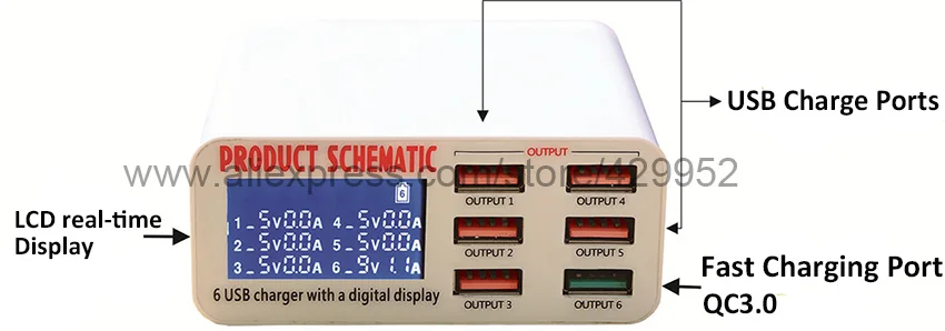 100-240V Multi Touch 6/8 Порты Смарт USB Мощность зарядная станция включает Быстрая зарядка 40W адаптер гнезда расширения для телефонов и планшетов