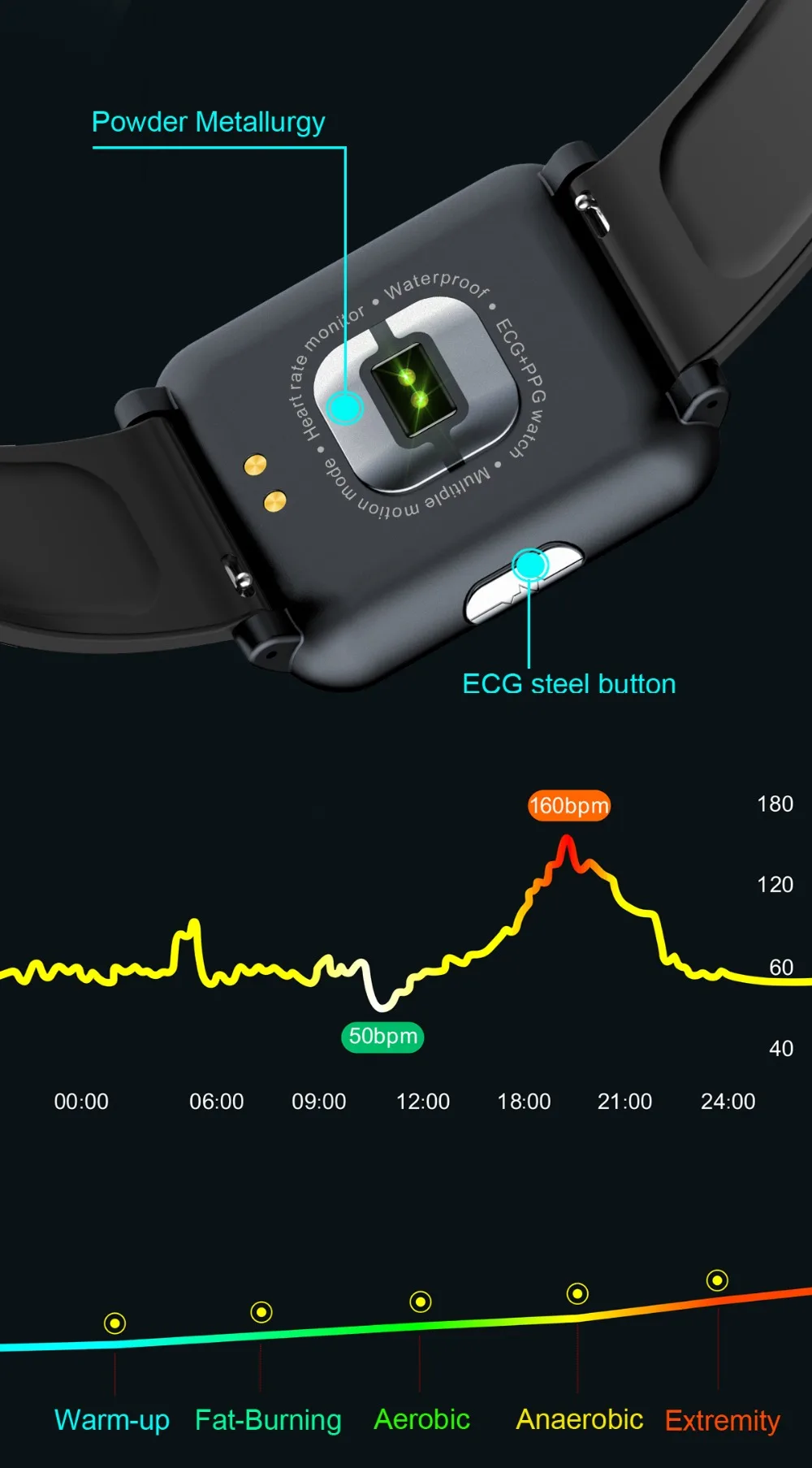 IP67 водонепроницаемые H9 Смарт-часы ЭКГ+ PPG монитор HR кровяное давление Smartwatch спортивные режимы Смарт-часы для мужчин и женщин браслет