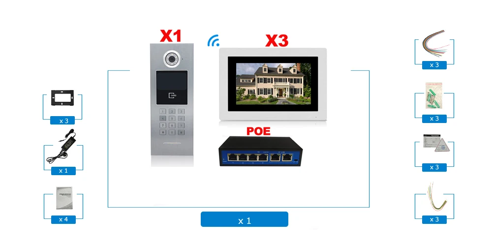 HomeEye 7 ''720 P WiFi IP видео домофон видеодомофон дома Система контроля доступа Пароль/RFID карты + POE коммутатор Сенсорный экран