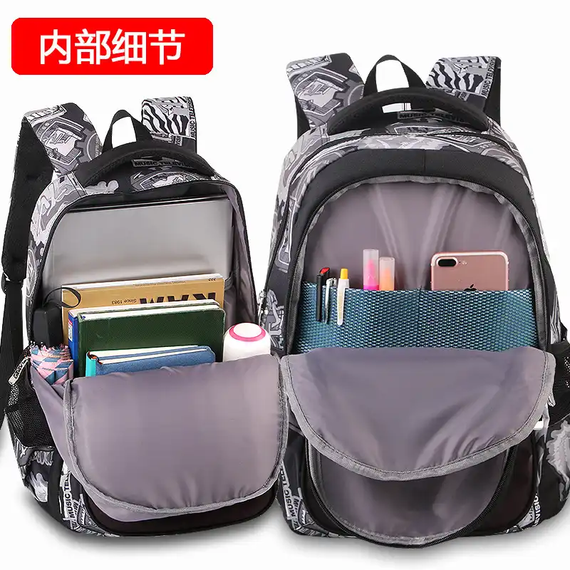 Anime Backpacks For School