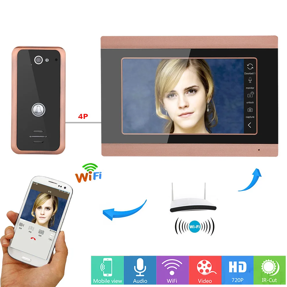 MAOTEWANG 7inch Wired Wifi Video Door Phone Doorbell Intercom Entry System with HD 1000TVL Wired Camera picture records MAOTEWANG 7inch Wired Wifi Video Door Phone Doorbell Intercom Entry System with HD 1000TVL Wired Camera picture records