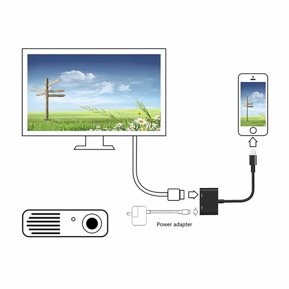 Цифровой Кабель адаптер для AV HDMI/HDTV TV iPhone в HDMI конвертер 6 7 8 X Lightning адаптер|digital