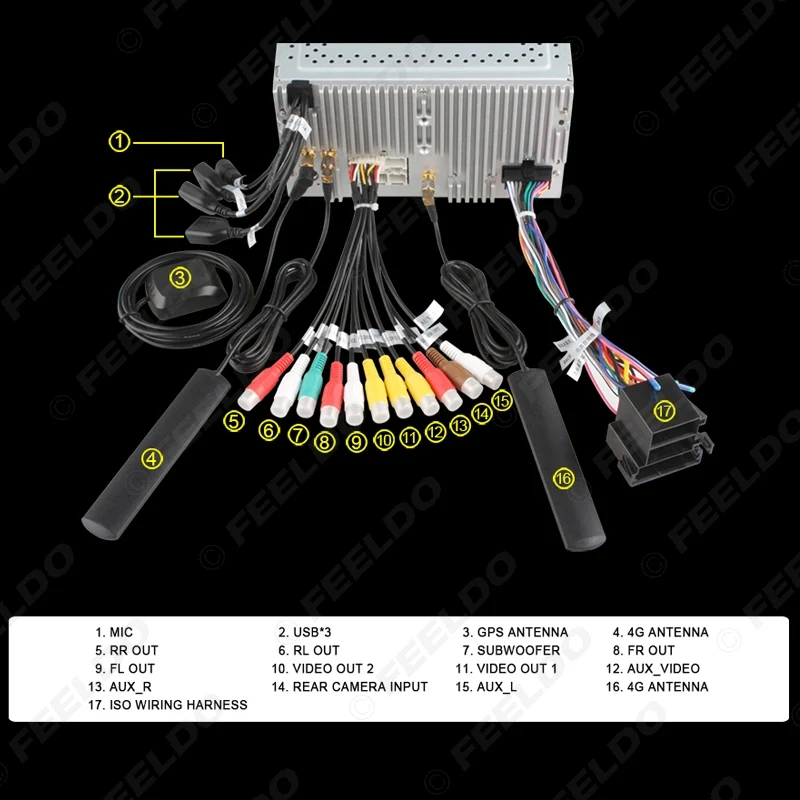 Excellent FEELDO 7" Android 6.0 (64bit) DDR3 2G/32G/4G LTE Octa Core Car DVD GPS Radio Head Unit For Hyundai Verna/Accent/Solaris/i25 5 Excellent FEELDO 7" Android 6.0 (64bit) DDR3 2G/32G/4G LTE Octa Core Car DVD GPS Radio Head Unit For Hyundai Verna/Accent/Solaris/i25 5