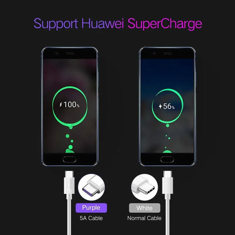 5A usb type-C кабель для huawei P30 P20 Pro Nova mate 20X10 9 P9 P10 type-C USB-C Sync Super charger зарядный кабель