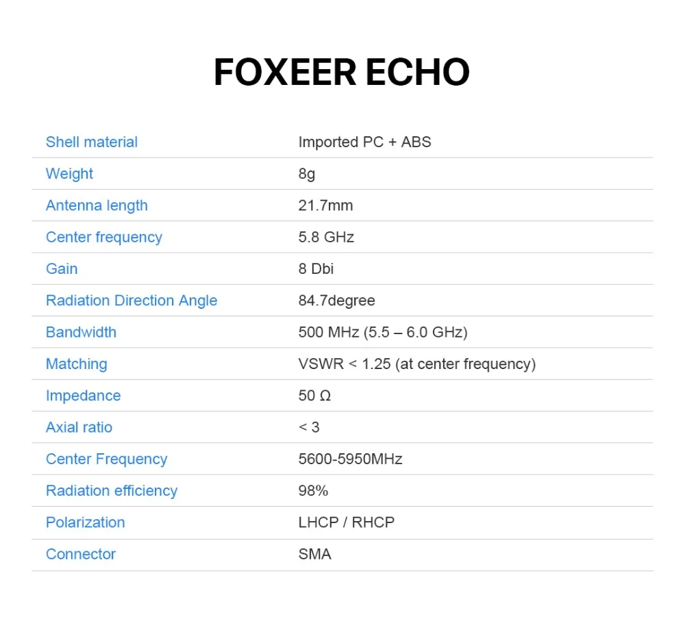 Foxeer 5,8 Г 3dBi TX RX RHCP круговой поляризационные Omni FPV телевизионные антенны SMA RP-SMA гриб телевизионные антенны