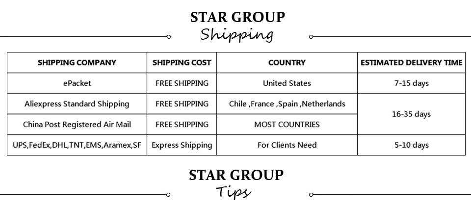 shipping