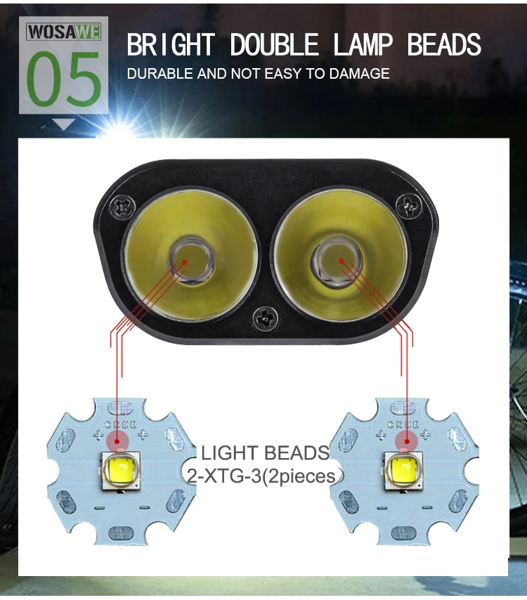 Cheap WOSAWE USB 2400 Lumens Bicycle Light IP67 Waterproof Handlebar Cycling Led Light Lithium Battery Flashlight Torch Headlight 7 Cheap WOSAWE USB 2400 Lumens Bicycle Light IP67 Waterproof Handlebar Cycling Led Light Lithium Battery Flashlight Torch Headlight 7