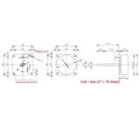 Active Components