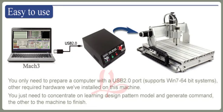 6040Z-1500W  USB 4axis (4)