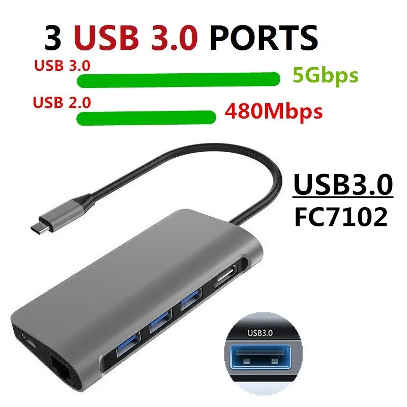 Thunderbolt3 USB HUB Type c 3 1 к HDMI 4 0 RJ45 VGA адаптер с PD зарядкой для MacBook Pro Samsung Galaxy S9 usb hub|Кабели