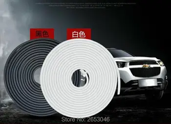 

Car Styling Car Door protection refit accessories stickers For Dacia duster logan sandero stepway lodgy mcv 2 Auto Accessories