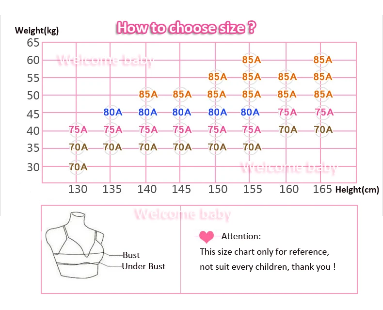 размер лифчика. размеры бюстгальтеров подростков. размерная сетка индефини детская. таблица размеров бюстгальтеров для девочек подростков. размеры бюстгальтеров подростков.
