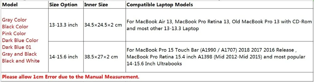 MOSISO парусиновые сумки для ноутбука для женщин 13,3 14 15 15,6 дюймов для Macbook Air 13 ноутбук сумка-мессенджер, сумка портфель