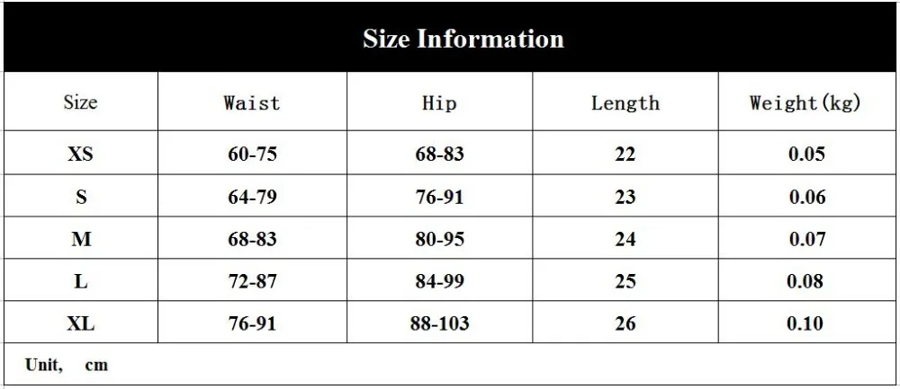 size