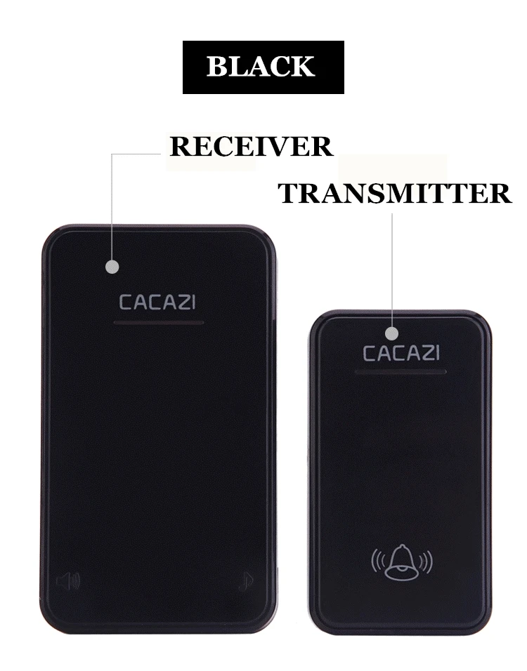 High Quality Renovação da Casa