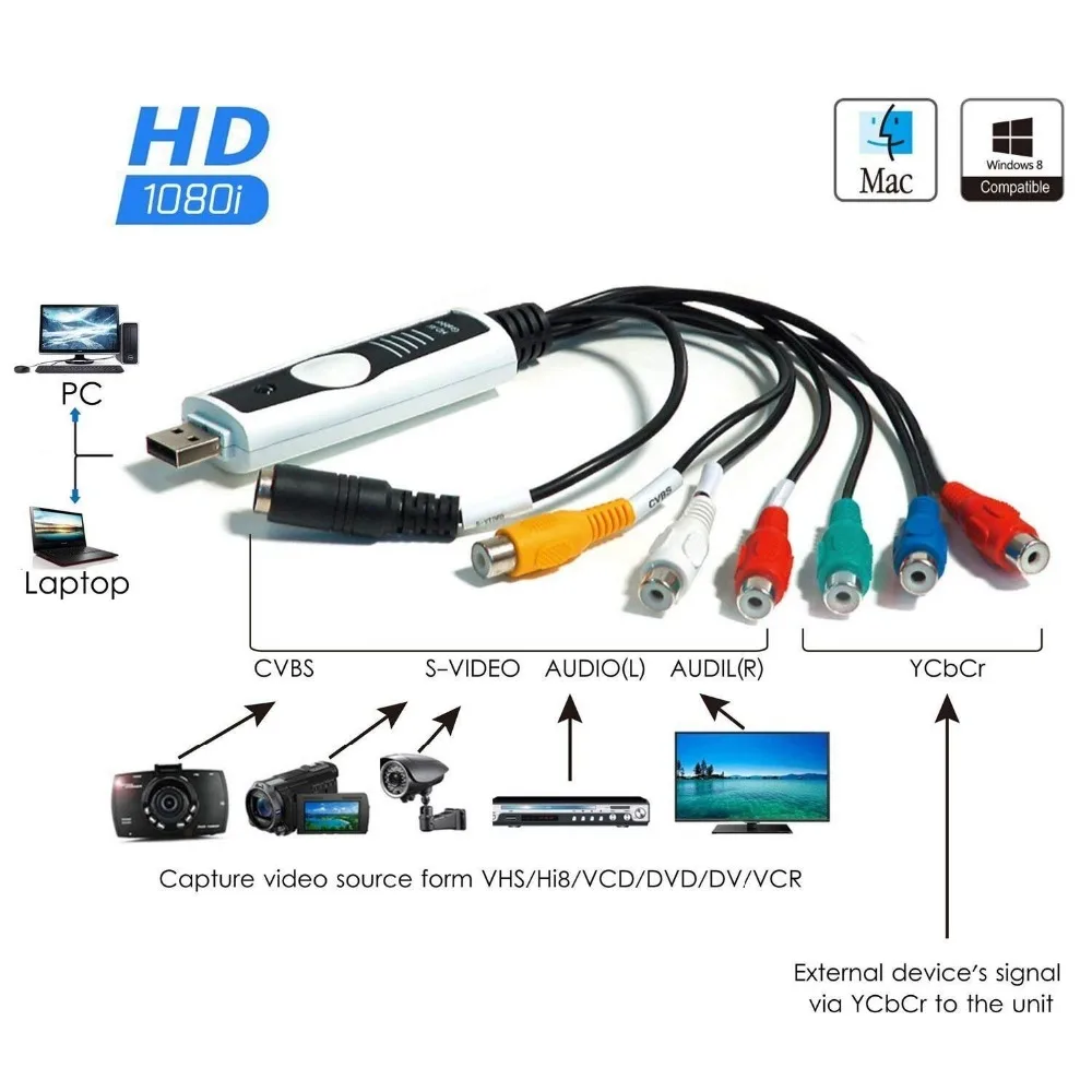 Высокое разрешение/Ypbpr(576i 480p) VHS и видеокамера USB видеозахват для Mac OSX Windows