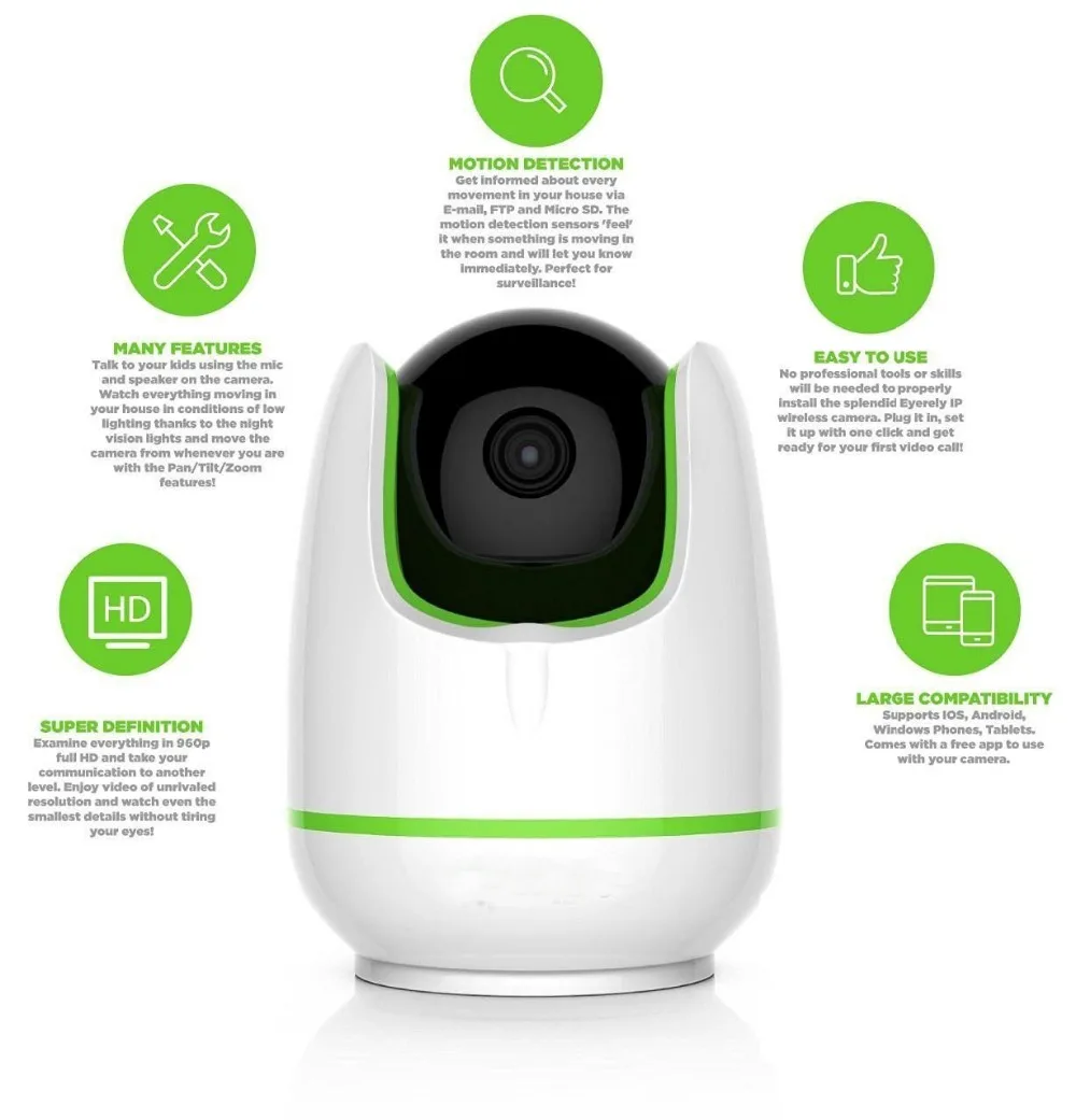  720/960P Wireless HD WiFi IP Camera Monitor Your Baby/Pet/TheElderly Alarm Port Home Security Video Recording Surveillance 