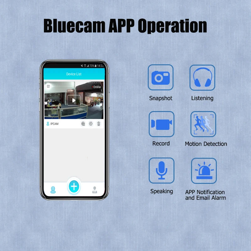 APP function