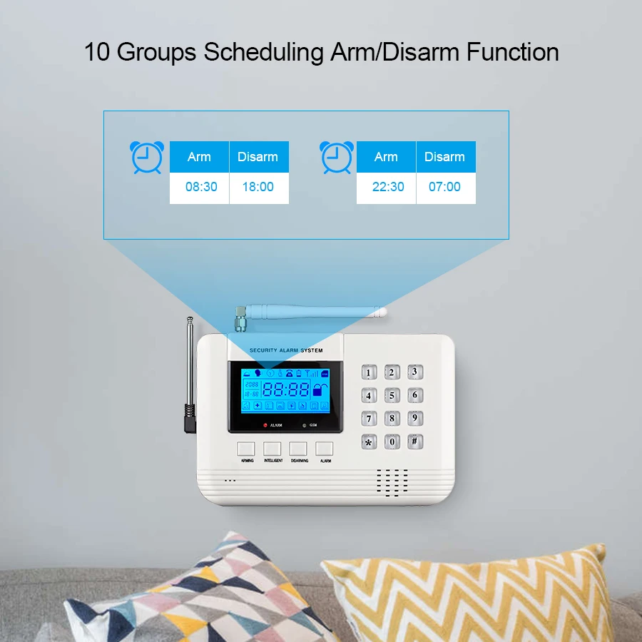 Испанская/Русская/английская Голосовая Беспроводная система PSTN GSM домашняя охранная сигнализация Автоматическая сигнализация умная