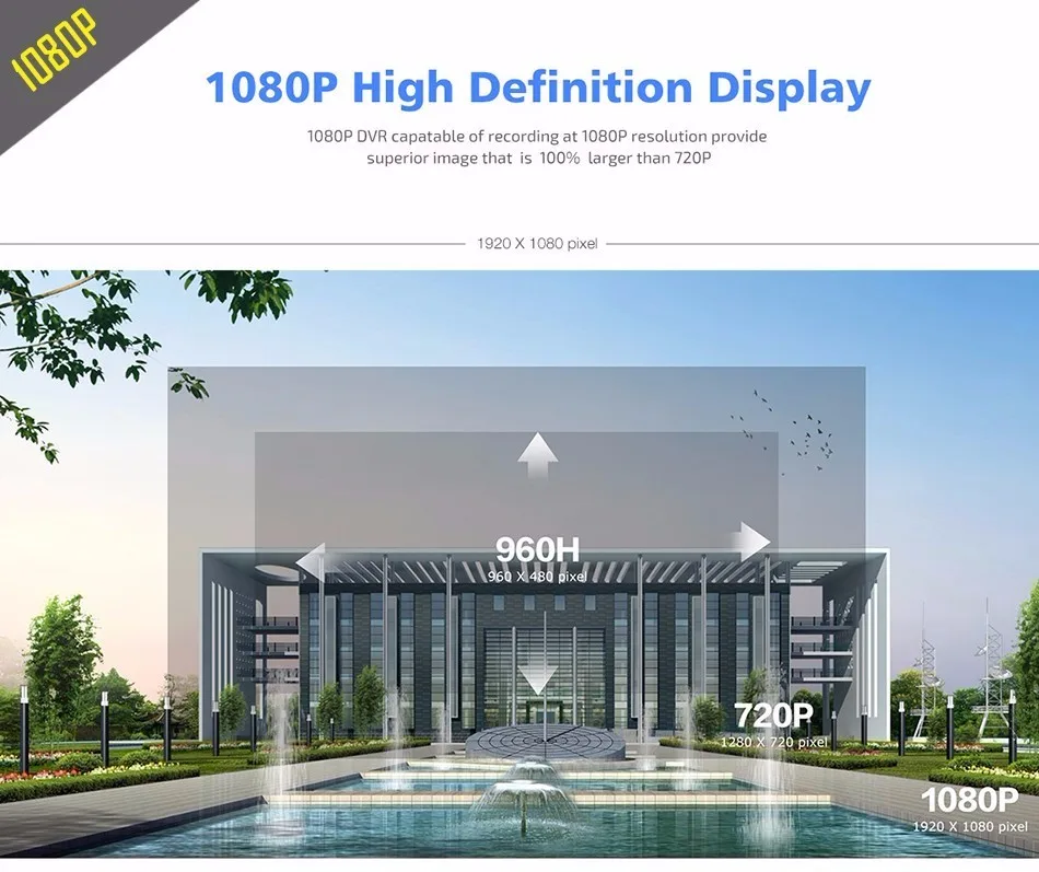 1080P