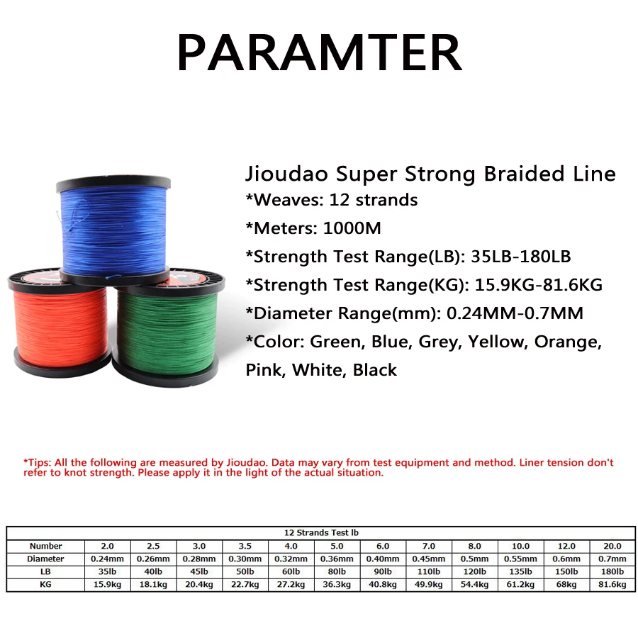 Jioudao серия плетеная леска 12 нитей 1000 м устойчивые к истиранию плетеные линии невероятная супер PE линия 35LB-180LB