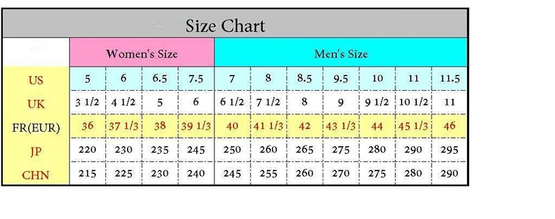 Спортивная обувь для бега | Спорт и развлечения