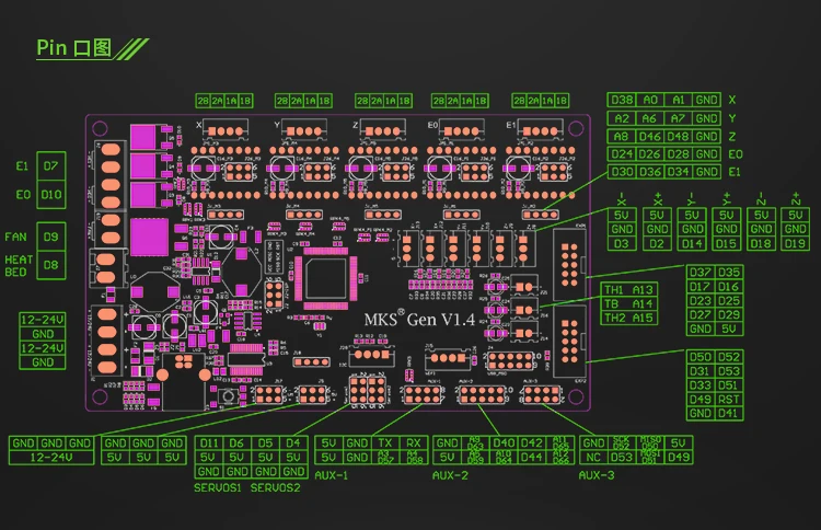 Makerbase MKS Gen V1.4 материнская плата 4 слоя PCB Ramps 1,4 Mega 2560 интегрированная плата управления Поддержка шагового драйвера