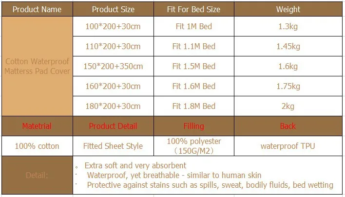 Новое поступление защита 150*200 см хлопок стеганый водонепроницаемый матрац Подкладка/Нескользящий матрац покрывало матрац для кровати