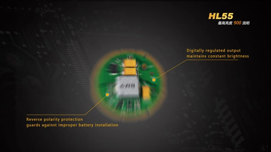 FENIX HL55 900 люмен Водонепроницаемый фонарь CREE XML T6 светодиодный перезаряжаемый налобный фонарь 18650