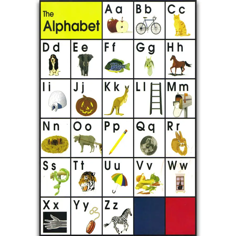 S1382 ABC Alphabet Chart Learning English Education