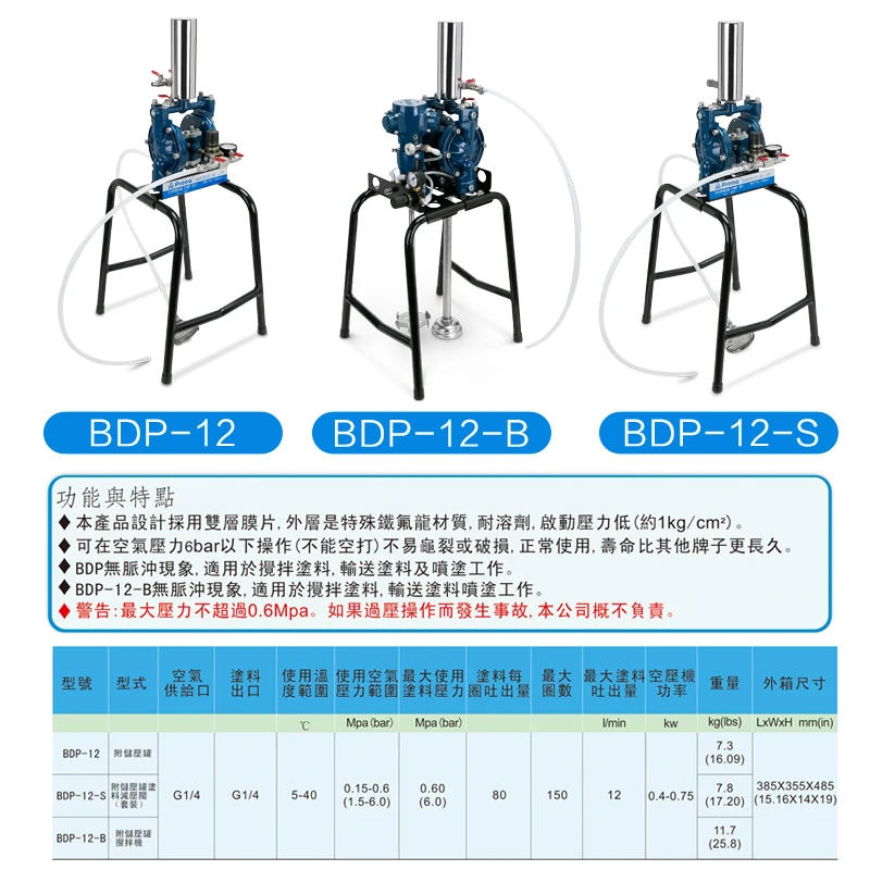 prona BDP-12 diaphragm pump air powered BDP-12-B BDP-12-S