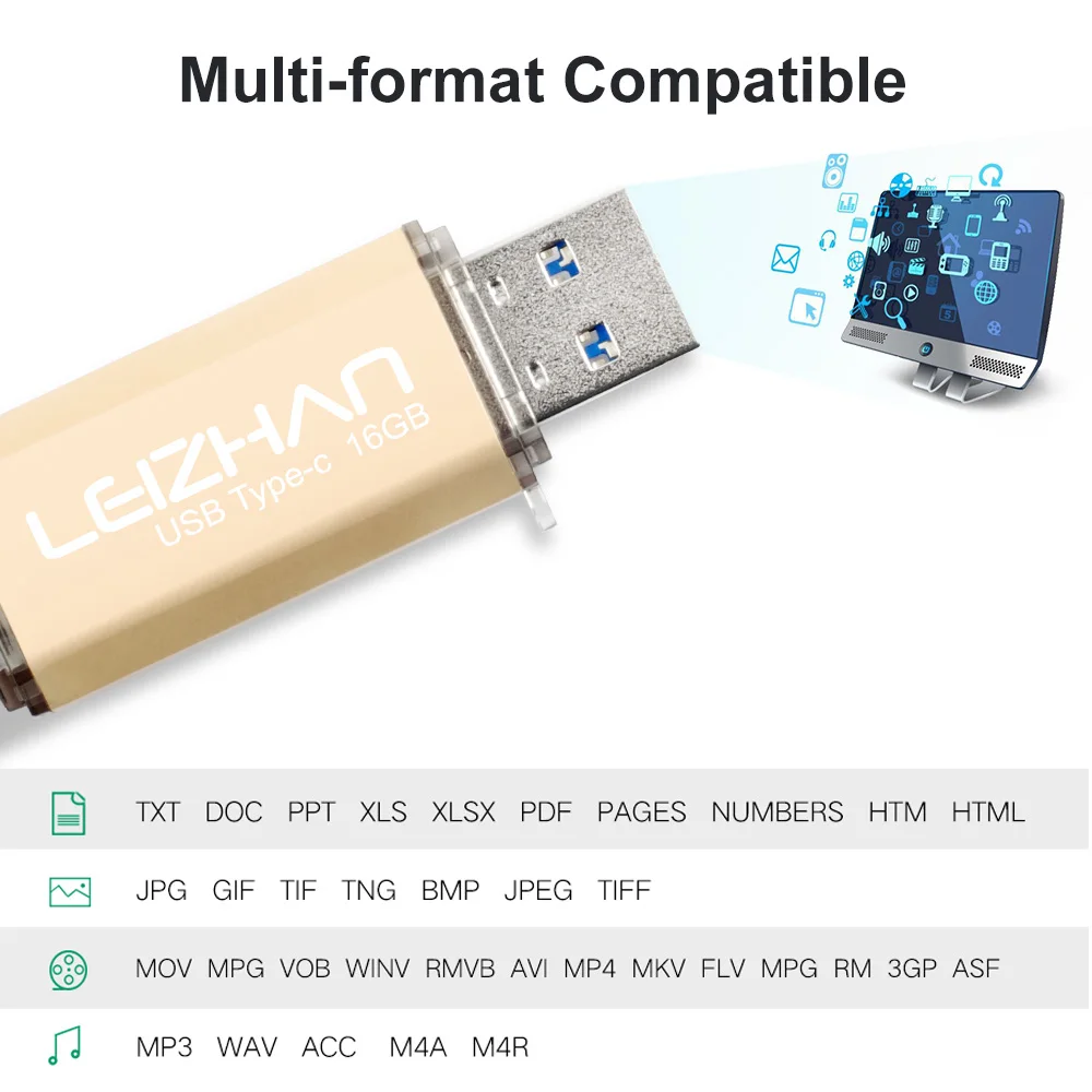 LEIZHAN OTG USB флеш-накопитель USB 3,0 Тип C фото палка для samsung S10 S9 128 Гб 64 ГБ 32 ГБ 16 ГБ Tipo C Флешка USB C флешка