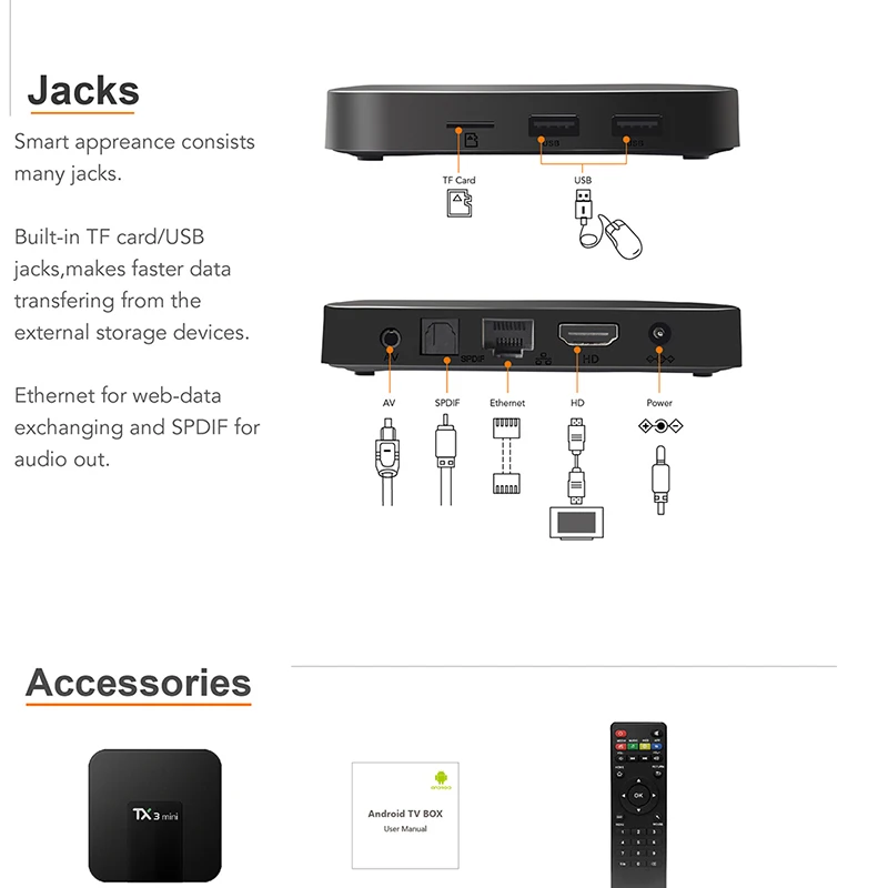 Французский IPTV Box TX3 Мини ТВ приставка на базе Android Box с 3500+ 1 год IP tv Европа Франция арабские африканские Марокко футбол Smart IPTV приставка