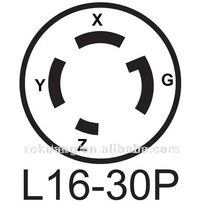 480 Volt 3 Phase Wiring Plug