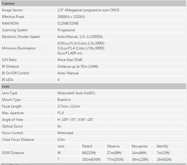 ipc-hfw5431e-z-spec1