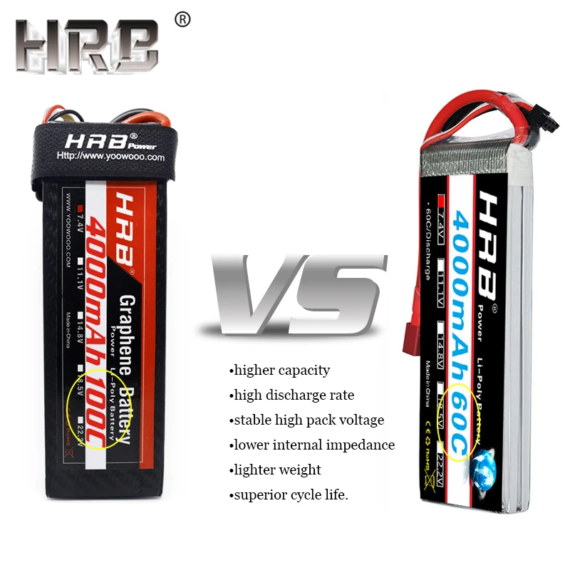 HRB 2S 3S 4000mah Графен 7,4 V 11,1 V Lipo батарея 4S 100C 14,8 V XT90 XT60 Deans T EC5 5S 18,5 V 6S 22,2 V RC самолет запчасти для автомобилей