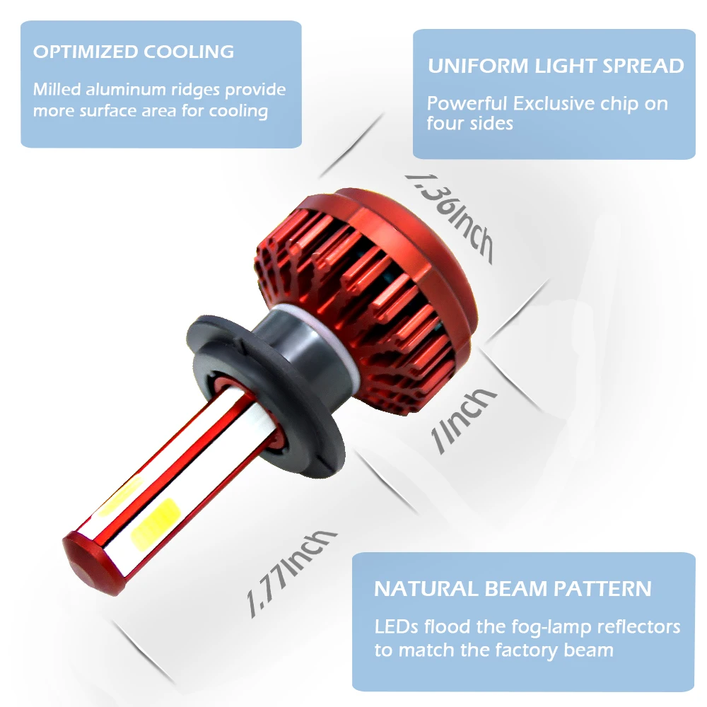 1 пара R7-LED фары H8/H9/H11 H7 HB3/9005/H10 HB4/9006 H4/9003/HB2 72W фары для 8000LM 6000K R7 яркие противотуманные лампы для вагонетки с противовесом